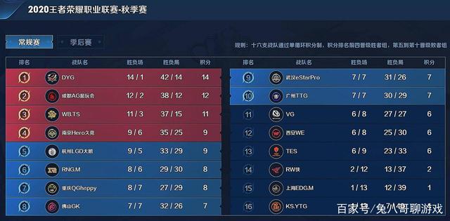 育界中掀起 育界中掀起