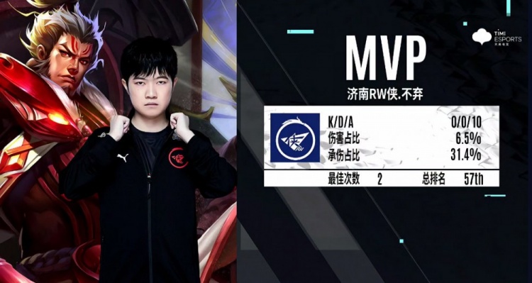 位置上的稳 位置上的稳