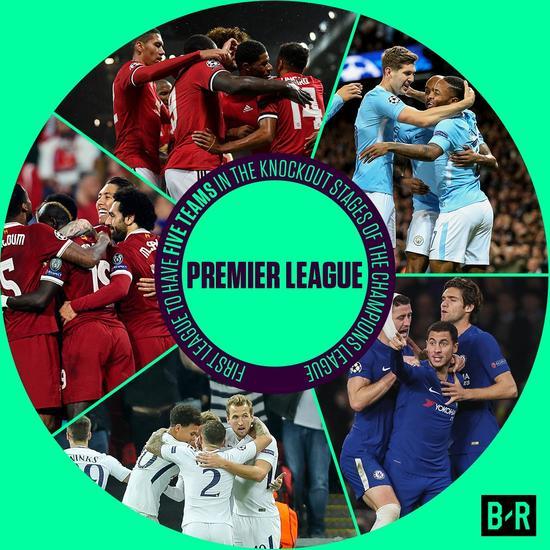 最优点位 最优点位